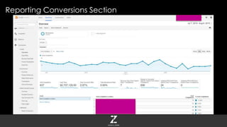 Reporting Conversions Section
 
