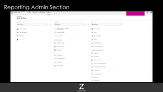 Reporting Admin Section
 