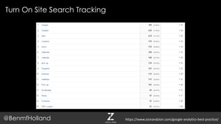 Turn On Site Search Tracking
@BenmfHolland https://www.zionandzion.com/google-analytics-best-practice/
 