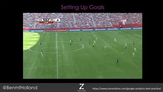 Setting Up Goals
@BenmfHolland https://www.zionandzion.com/google-analytics-best-practice/
 