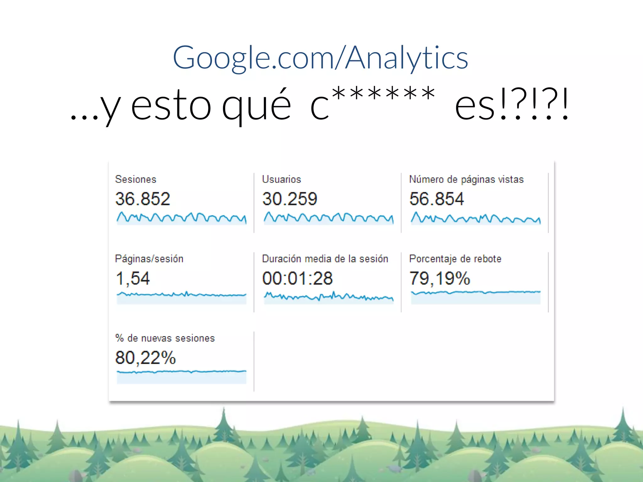 Google.com/Analytics 
…y esto qué c****** es!?!?!  