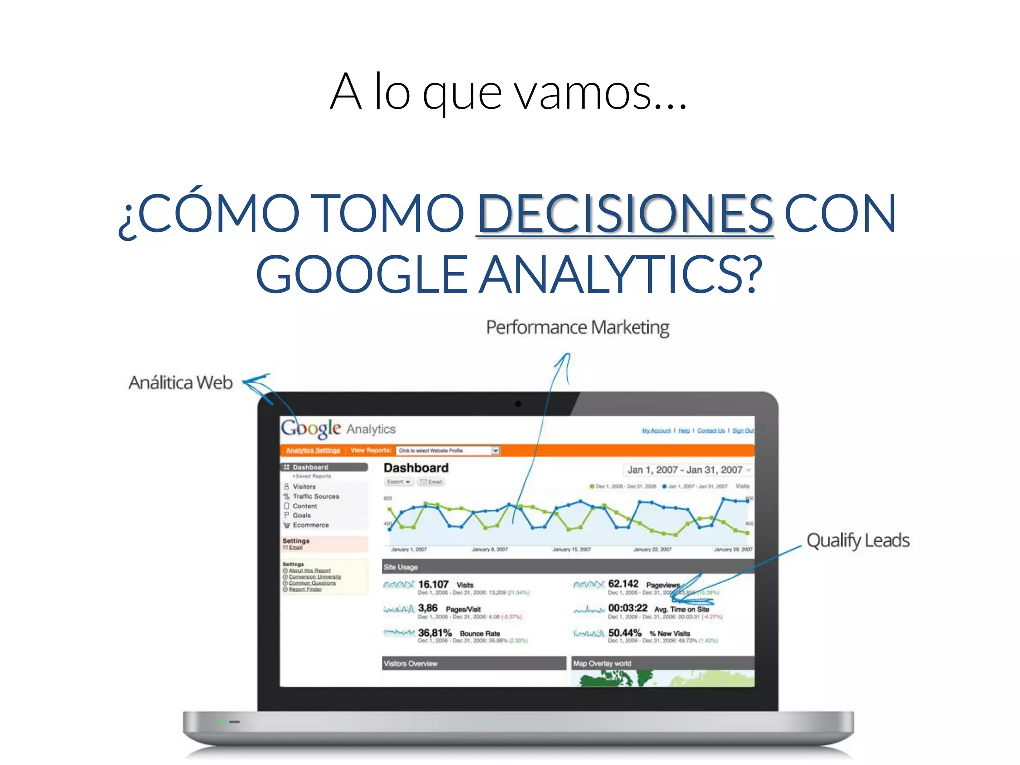 A lo que vamos… 
¿CÓMO TOMO DECISIONESCON GOOGLE ANALYTICS?  