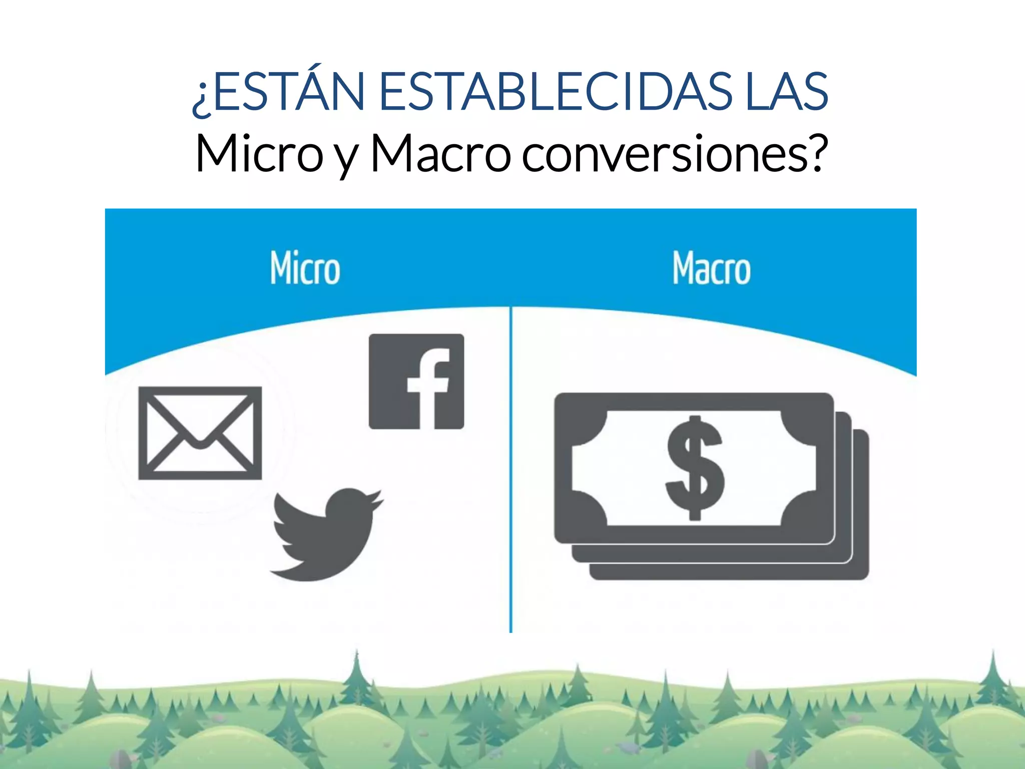 ¿ESTÁN ESTABLECIDAS LAS 
Micro y Macro conversiones?  
