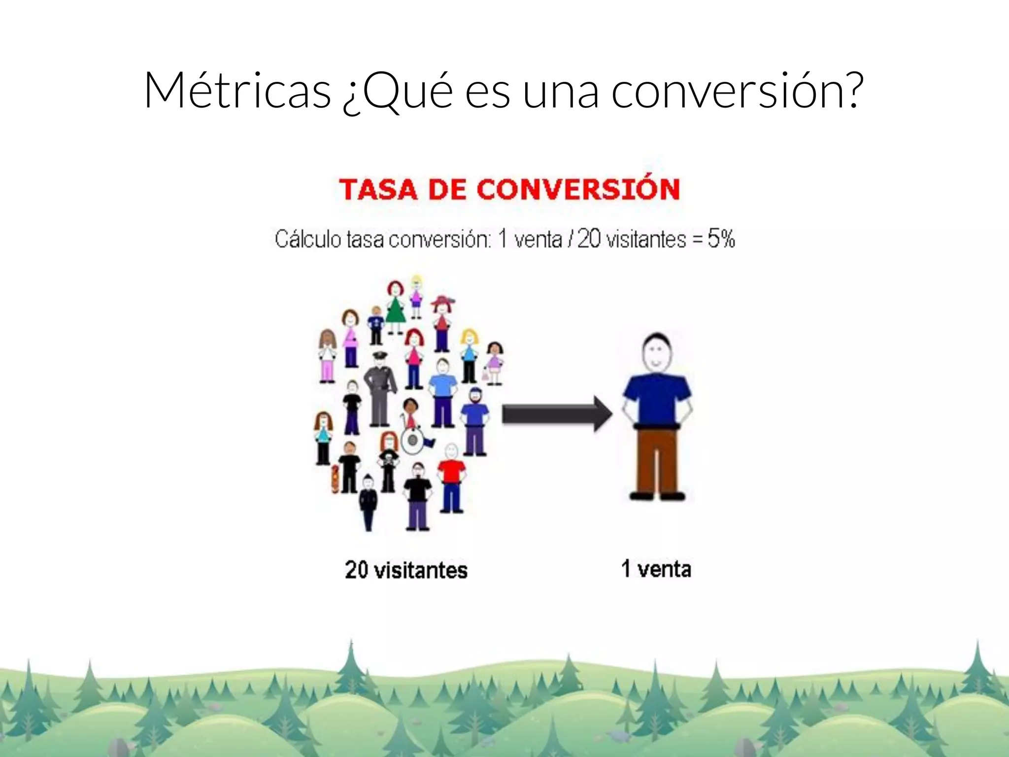 Métricas ¿Qué es una conversión?  