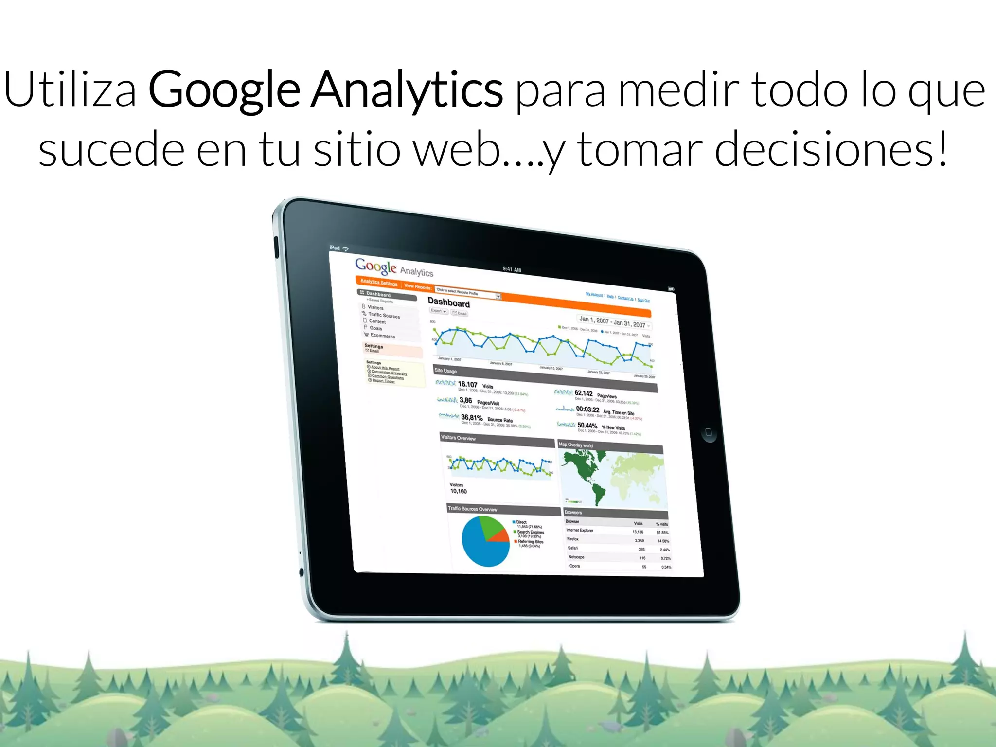 Utiliza Google Analyticspara medir todo lo que sucede en tu sitio web….y tomar decisiones!  