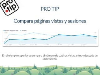 PRO TIP 
Compara páginas vistas y sesiones 
En el ejemplo superior se compara el número de páginas vistas antes y después de un rediseño.  