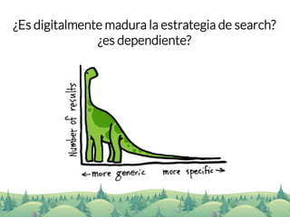 ¿Es digitalmente madura la estrategia de search? 
¿es dependiente?  