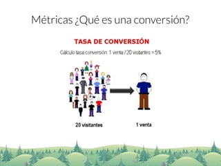 Métricas ¿Qué es una conversión?  