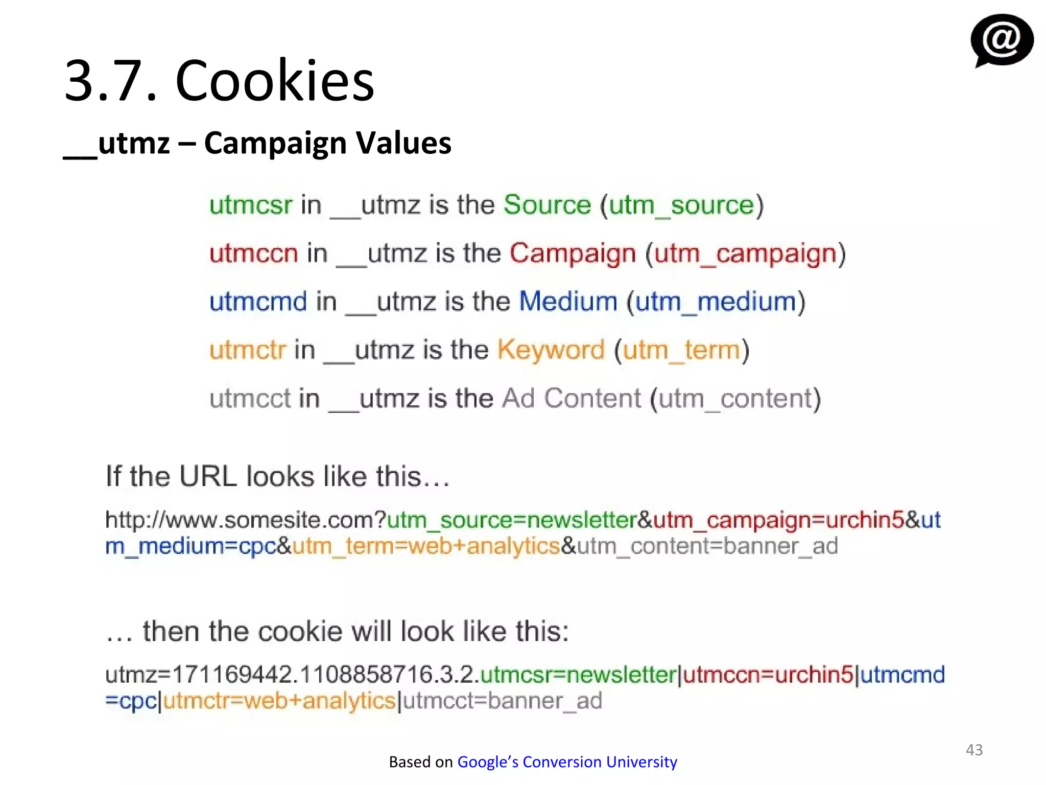 3.7. Cookies
__utmz – Campaign Values




                                                              43
                    Based on Google’s Conversion University
 
