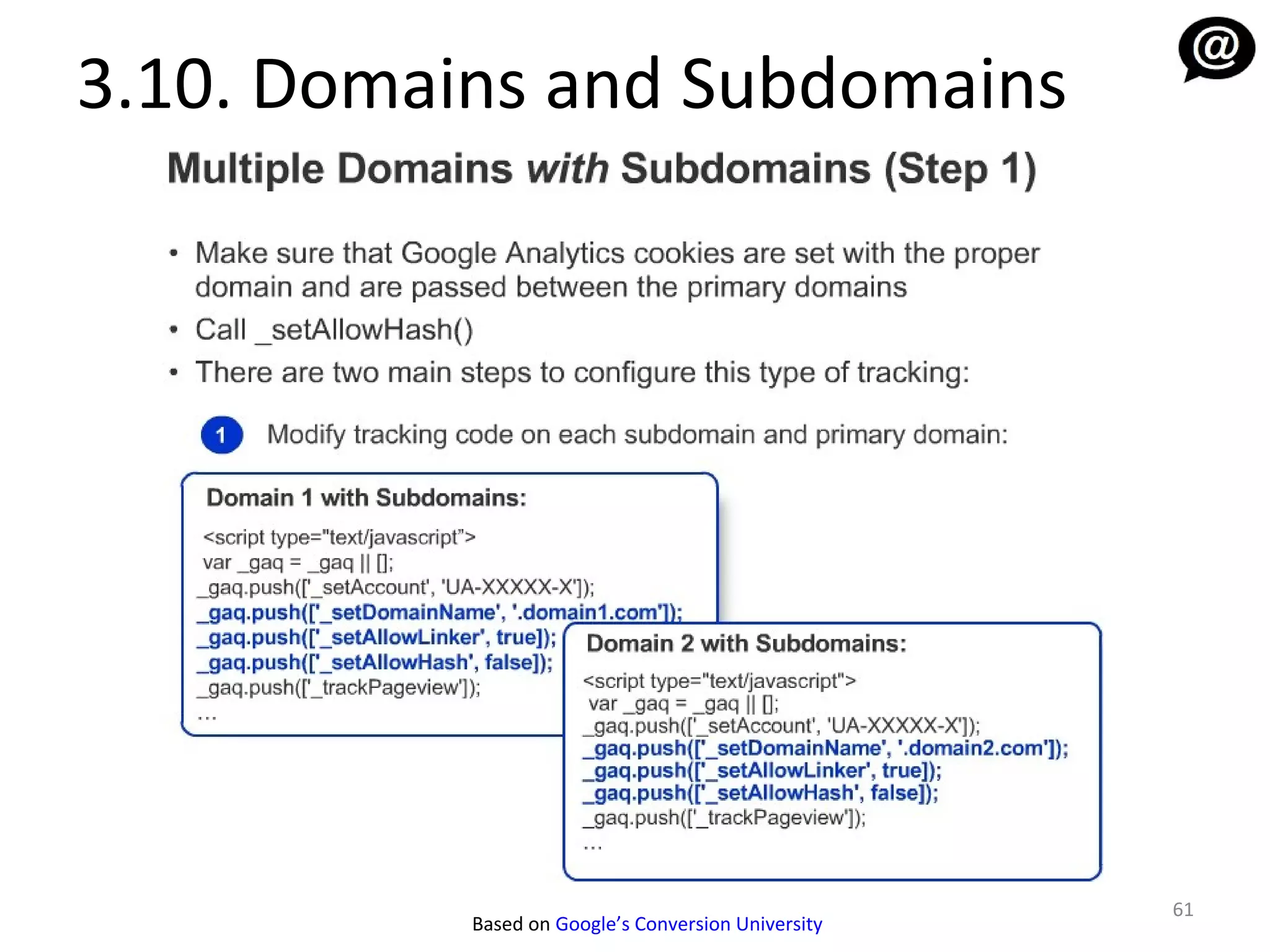 3.10. Domains and Subdomains




                                                     61
           Based on Google’s Conversion University
 