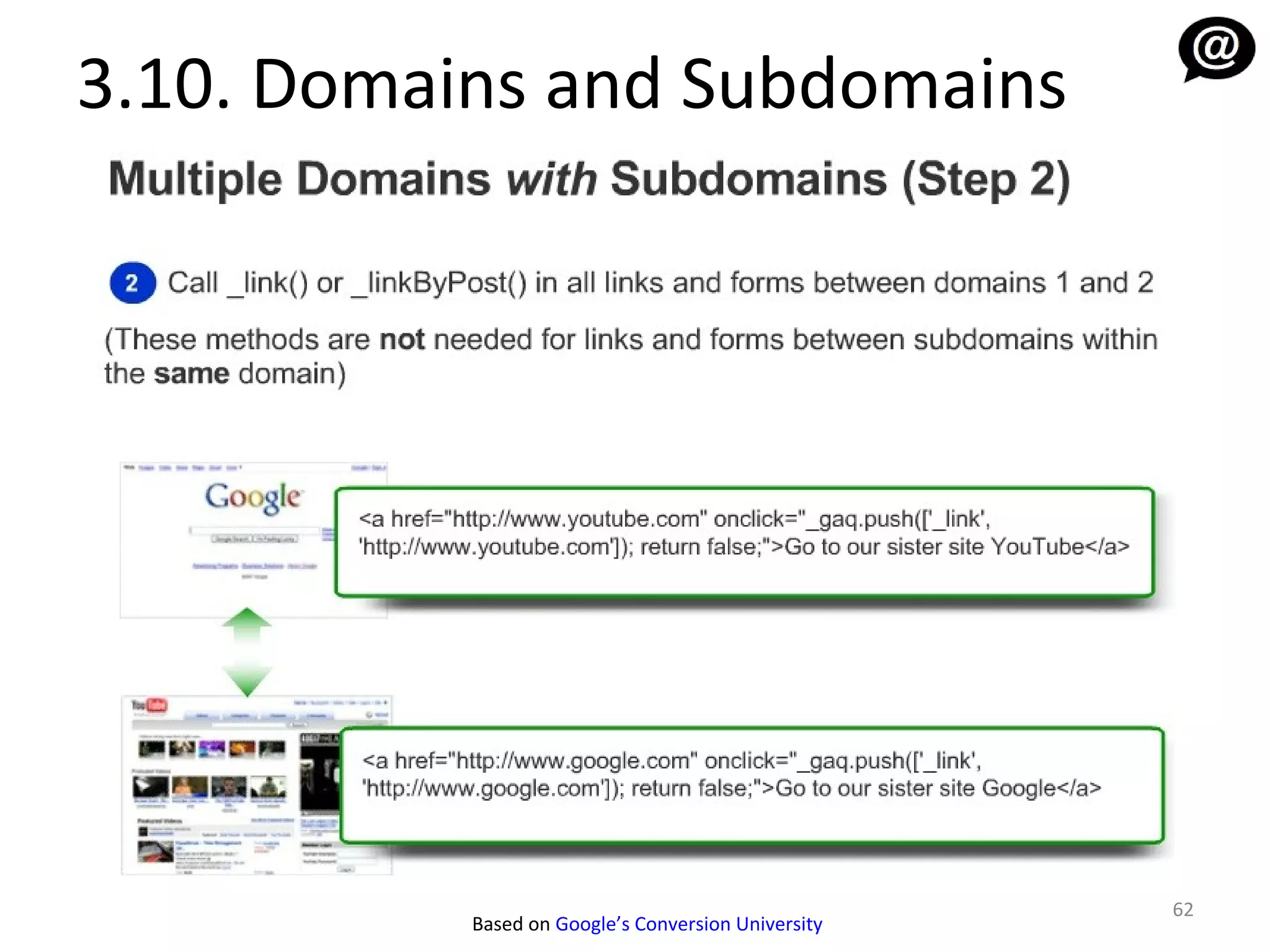 3.10. Domains and Subdomains




                                                     62
           Based on Google’s Conversion University
 