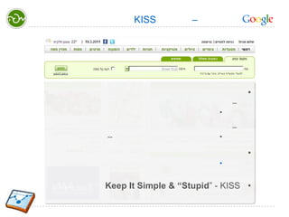 –KISS
•
–
•
–
•--
•
•
•KISS-Keep It Simple & “Stupid”
 