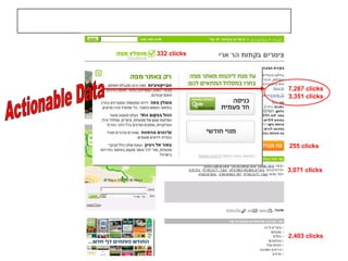 7,287 clicks
3,351 clicks
255 clicks
3,071 clicks
2,403 clicks
332 clicks
 