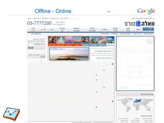 –Offline - Online
•
–
•
•
–
•
•
•
 
