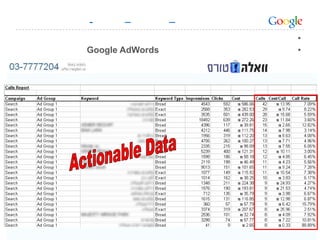 ––-
•
•Google AdWords
 