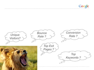 Unique
Visitors?
Bounce
Rate ?
Conversion
Rate ?
Top
Keywords ?
Top Exit
Pages ?
 