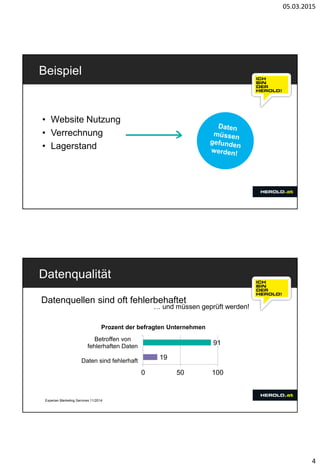05.03.2015
4
Beispiel
• Website Nutzung
• Verrechnung
• Lagerstand
19
91
0 50 100
Daten sind fehlerhaft
Betroffen von
fehlerhaften Daten
Prozent der befragten Unternehmen
Datenqualität
Experian Marketing Services 11/2014
Datenquellen sind oft fehlerbehaftet
… und müssen geprüft werden!
 