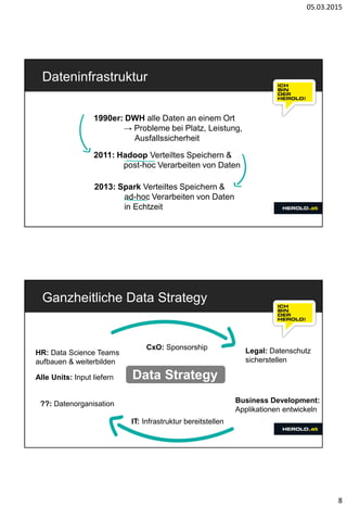 05.03.2015
8
Dateninfrastruktur
1990er: DWH alle Daten an einem Ort
→ Probleme bei Platz, Leistung,
Ausfallssicherheit
2011: Hadoop Verteiltes Speichern &
post-hoc Verarbeiten von Daten
2013: Spark Verteiltes Speichern &
ad-hoc Verarbeiten von Daten
in Echtzeit
Ganzheitliche Data Strategy
Data Strategy
??: Datenorganisation
HR: Data Science Teams
aufbauen & weiterbilden
Business Development:
Applikationen entwickeln
Alle Units: Input liefern
CxO: Sponsorship
IT: Infrastruktur bereitstellen
Legal: Datenschutz
sicherstellen
 