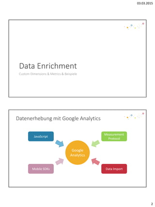 03.03.2015
2
Data Enrichment
Custom Dimensions & Metrics & Beispiele
Datenerhebung mit Google Analytics
Google
Analytics
Measurement
Protocol
Data Import
Mobile SDKs
JavaScript
 
