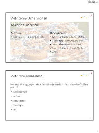 03.03.2015
4
Metriken & Dimensionen
Analogie zu Konditorei
Dimensionen:
• Typ  Kuchen, Torte, Muffin, …
• Glasur  Schokolade, Zitrone, …
• Obst  Erdbeere, Pflaume, …
• Form  Kasten, Rund, Blech, …
• u.v.m.
Metriken:
• Backwaren  absolute Zahl
7
Metriken (Kennzahlen)
Metriken sind aggregierte bzw. berechnete Werte zu feststehenden Größen
wie z. B.
• Seitenaufrufe
• Nutzer
• Sitzungszeit
• Einstiege
• etc.
8
 