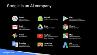 Google is an AI company
 