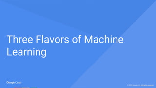 © 2017 Google Inc. All rights reserved.© 2018 Google LLC. All rights reserved.
Three Flavors of Machine
Learning
 