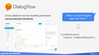@glaforge @manekinekko
Cross-platform tool for building advanced
conversational interfaces
ListSessions(
topics.ComputeEngine);
“What Compute Engine
talks are there?”
 