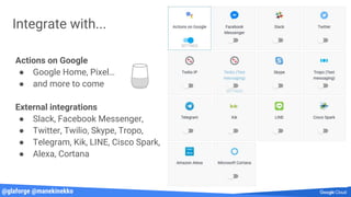 @glaforge @manekinekko
Integrate with...
Actions on Google
● Google Home, Pixel…
● and more to come
External integrations
● Slack, Facebook Messenger,
● Twitter, Twilio, Skype, Tropo,
● Telegram, Kik, LINE, Cisco Spark,
● Alexa, Cortana
 