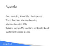 Democratizing AI and Machine Learning
Three flavors of Machine Learning
Machine Learning APIs
Building custom ML solutions on Google Cloud
Customer Success Stories
Agenda
 