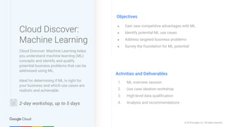 © 2018 Google LLC. All rights reserved.
2-day workshop, up to 5 days
Objectives
● Gain new competitive advantages with ML
● Identify potential ML use cases
● Address targeted business problems
● Survey the foundation for ML potential
Activities and Deliverables
1. ML overview session
2. Use case ideation workshop
3. High-level data qualification
4. Analysis and recommendations
Cloud Discover:
Machine Learning
Cloud Discover: Machine Learning helps
you understand machine learning (ML)
concepts and identify and qualify
potential business problems that can be
addressed using ML.
Ideal for determining if ML is right for
your business and which use cases are
realistic and achievable.
 