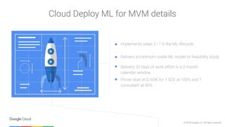 © 2018 Google LLC. All rights reserved.
Cloud Deploy ML for MVM details
Implements steps 2–7 in the ML lifecycle
Delivers a minimum viable ML model or feasibility study
Delivers 32 days of work effort in a 2-month
calendar window
Prices start at $160K for 1 SCE at 100% and 1
consultant at 50%
 