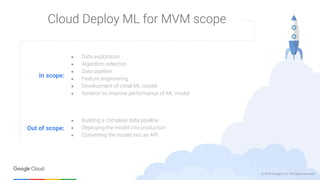 © 2018 Google LLC. All rights reserved.
● Data exploration
● Algorithm selection
● Data pipeline
● Feature engineering
● Development of initial ML model
● Iteration to improve performance of ML model
● Building a complete data pipeline
● Deploying the model into production
● Converting the model into an API
In scope:
Out of scope:
Cloud Deploy ML for MVM scope
 