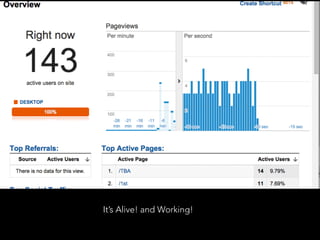 It’s Alive! and Working!
 