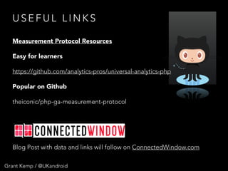 U S E F U L L I N K S
Measurement Protocol Resources
Easy for learners
https://github.com/analytics-pros/universal-analytics-php
Popular on Github
theiconic/php-ga-measurement-protocol
Blog Post with data and links will follow on ConnectedWindow.com
Grant Kemp / @UKandroid
 