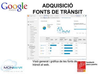 ADQUISICIÓ
FONTS DE TRÀNSIT
Visió general i gràfica de les fonts de
trànsit al web.
 