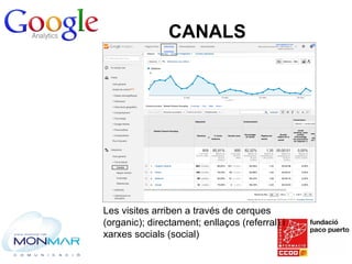 Google analytics: necessari sistema per analitzar i millorar el nostre web Slide 40