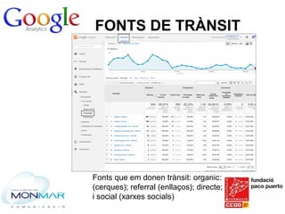 FONTS DE TRÀNSIT
Fonts que em donen trànsit: organic:
(cerques); referral (enllaços); directe;
i social (xarxes socials)
 