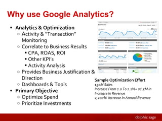 Google Analytics Overview | PPT