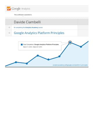 Google analytics platform principles certificate