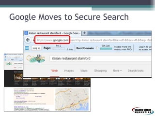 Google Moves to Secure Search

 