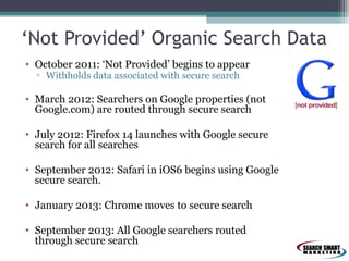 ‘Not Provided’ Organic Search Data
• October 2011: ‘Not Provided’ begins to appear
▫ Withholds data associated with secure search

• March 2012: Searchers on Google properties (not
Google.com) are routed through secure search
• July 2012: Firefox 14 launches with Google secure
search for all searches
• September 2012: Safari in iOS6 begins using Google
secure search.
• January 2013: Chrome moves to secure search
• September 2013: All Google searchers routed
through secure search

 