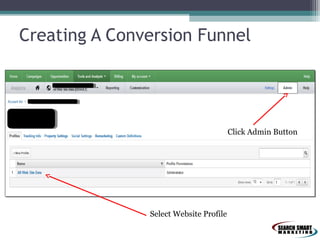 Creating A Conversion Funnel

Click Admin Button

Select Website Profile

 