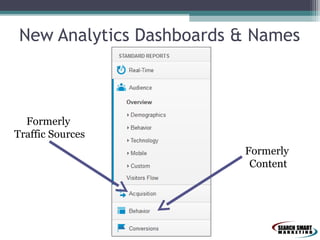 New Analytics Dashboards & Names

Formerly
Traffic Sources
Formerly
Content

 