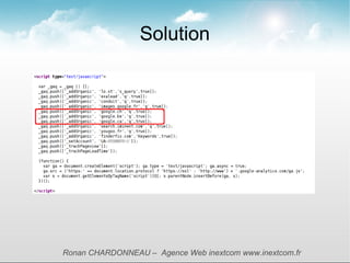 Solution




Ronan CHARDONNEAU – Agence Web inextcom www.inextcom.fr
 