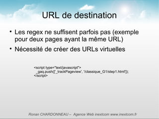 Attention au spam : pensez au
   variables personnalisées




  Ronan CHARDONNEAU – Agence Web inextcom www.inextcom.fr
 