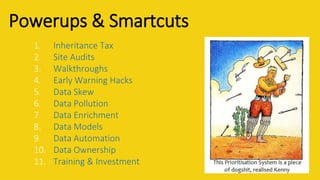 Powerups & Smartcuts
1. Inheritance Tax
2. Site Audits
3. Walkthroughs
4. Early Warning Hacks
5. Data Skew
6. Data Pollution
7. Data Enrichment
8. Data Models
9. Data Automation
10. Data Ownership
11. Training & Investment
 