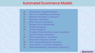 @OptimiseOrDie
Automated Ecommerce Models
A. Customer Segmentation
B. New vs. Existing customer
C. Basket analysis (various)
D. Returns analysis
E. Site Search analysis
F. Boston Grid Quadrant
G. Profit Analysis
H. Yield Analysis
I. Product Interaction Layer analysis
J. Out of stock analysis
K. First purchase / anchors
L. Discount impact model
M. Cart abandonment analysis
N. Live chat or textual analysis
O. Merchandising reporting (various)
 