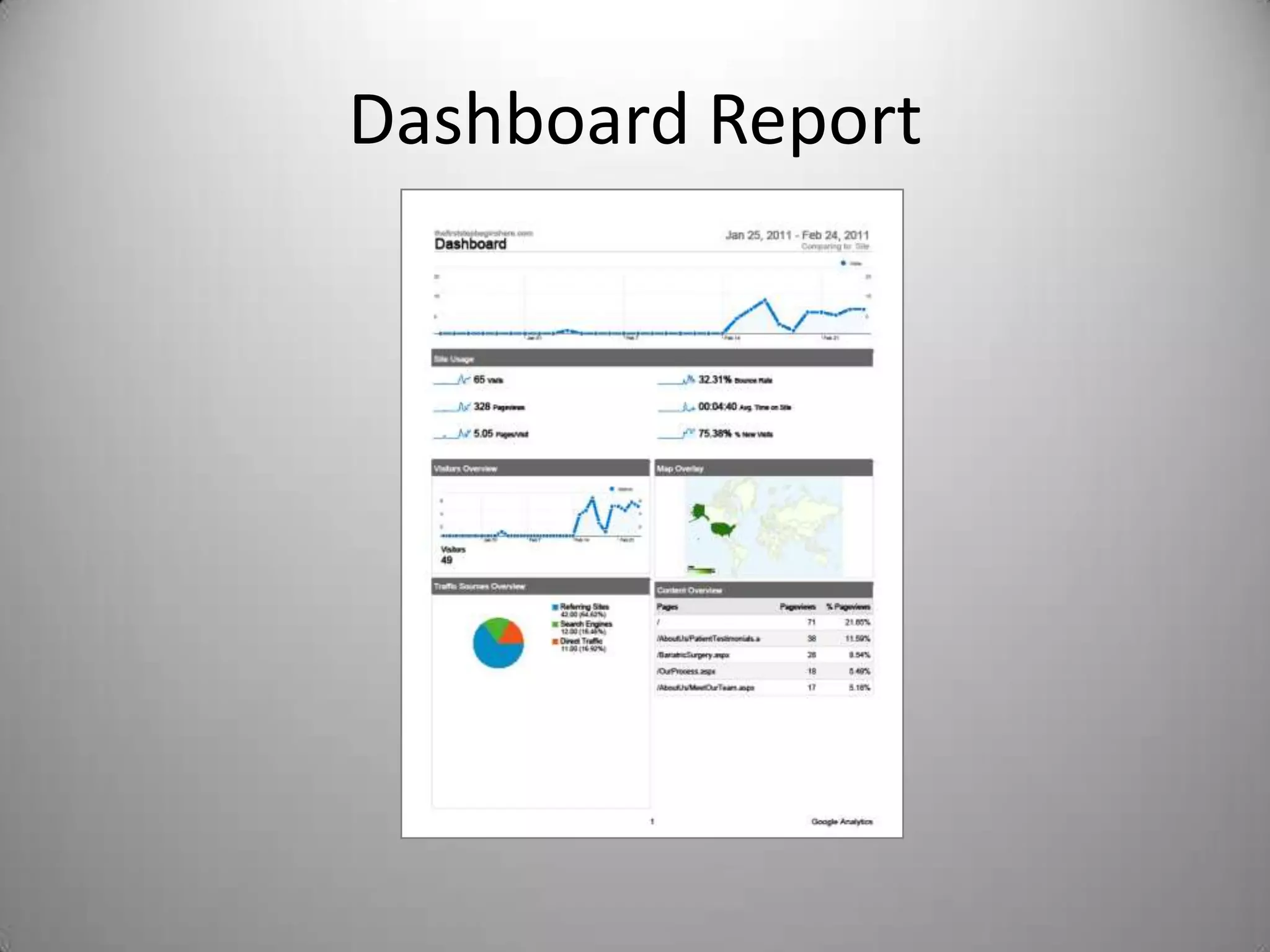 Google then provides a “page tag” or Google Analytics Tracking Code that needs to be added to each page of a website
