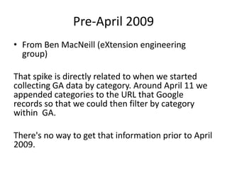 Pre-April 2009
• From Ben MacNeill (eXtension engineering
  group)

That spike is directly related to when we started
collecting GA data by category. Around April 11 we
appended categories to the URL that Google
records so that we could then filter by category
within GA.

There's no way to get that information prior to April
2009.
 