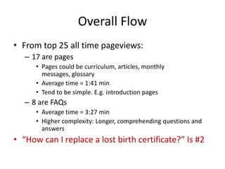 Overall Flow
• From top 25 all time pageviews:
   – 17 are pages
      • Pages could be curriculum, articles, monthly
        messages, glossary
      • Average time = 1:41 min
      • Tend to be simple. E.g. introduction pages
   – 8 are FAQs
      • Average time = 3:27 min
      • Higher complexity: Longer, comprehending questions and
        answers
• “How can I replace a lost birth certificate?” Is #2
 